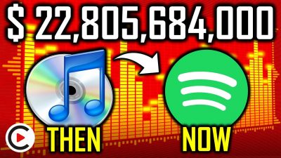 HOW THE MUSIC INDUSTRY HAS CHANGED | Streaming vs Downloading vs Buying (Money in Music Industry)